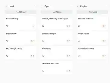 Total Visibility Of Sales Pipeline